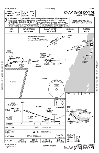 Miami Exec Miami, FL (KTMB): RNAV (GPS) RWY 09L (IAP)