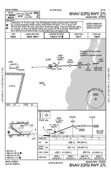 Miami Exec Miami, FL (KTMB): RNAV (GPS) RWY 27L (IAP)