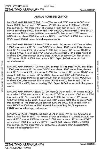 Miami Exec Miami, FL (KTMB): CSTAL TWO (RNAV) (STAR)