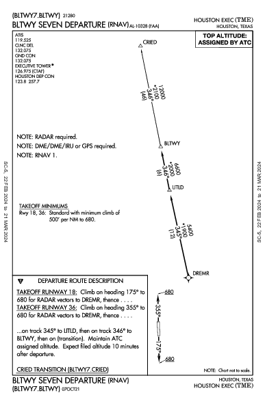 Houston Exec Houston, TX (KTME): BLTWY SEVEN (RNAV) (DP)