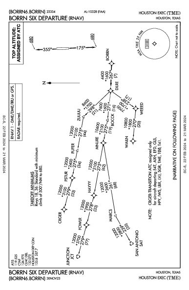 Houston Exec Houston, TX (KTME): BORRN SIX (RNAV) (DP)