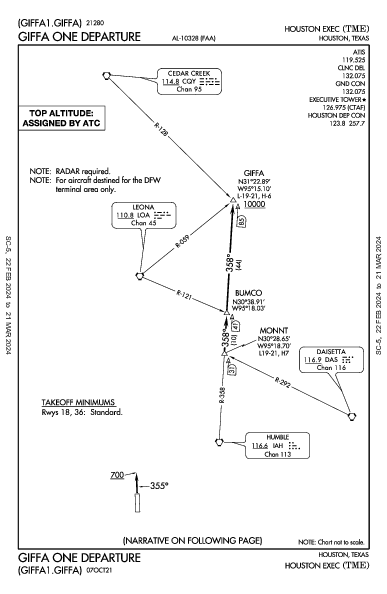 Houston Exec Houston, TX (KTME): GIFFA ONE (DP)