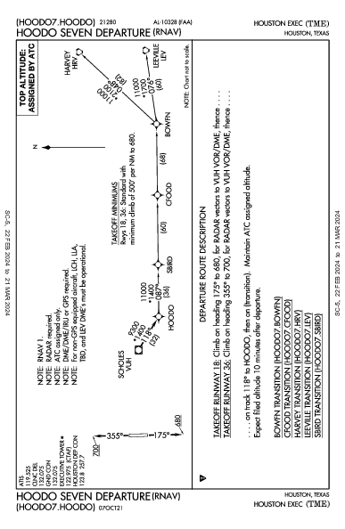 Houston Exec Houston, TX (KTME): HOODO SEVEN (RNAV) (DP)