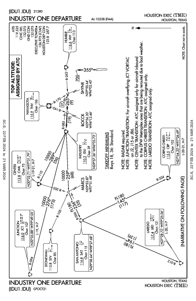 Houston Exec Houston, TX (KTME): INDUSTRY ONE (DP)