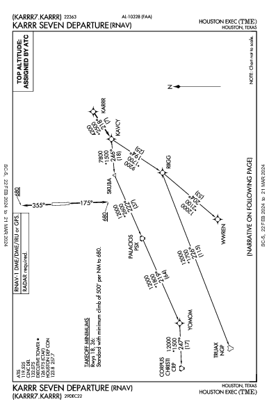 Houston Exec Houston, TX (KTME): KARRR SEVEN (RNAV) (DP)