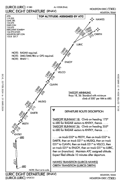 Houston Exec Houston, TX (KTME): LURIC EIGHT (RNAV) (DP)