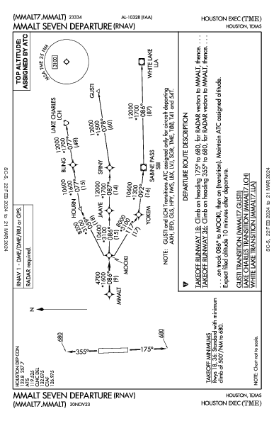 Houston Exec Houston, TX (KTME): MMALT SEVEN (RNAV) (DP)