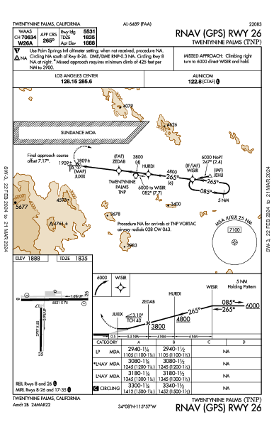 Twentynine Palms Twentynine Palms, CA (KTNP): RNAV (GPS) RWY 26 (IAP)