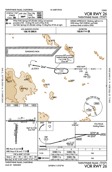 Twentynine Palms Twentynine Palms, CA (KTNP): VOR RWY 26 (IAP)