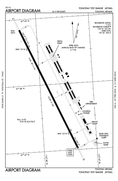 Tonopah Test Range Tonopah, NV (KTNX): AIRPORT DIAGRAM (APD)