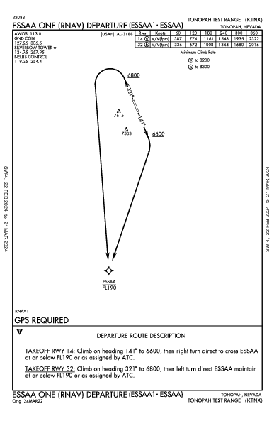 Tonopah Test Range Tonopah, NV (KTNX): ESSAA ONE (RNAV) (DP)