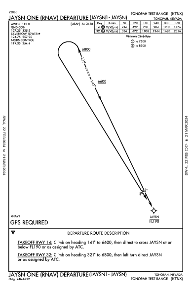 Tonopah Test Range Tonopah, NV (KTNX): JAYSN ONE (RNAV) (DP)