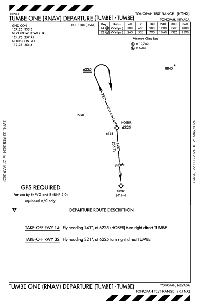 Tonopah Test Range Tonopah, NV (KTNX): TUMBE ONE (RNAV) (DP)