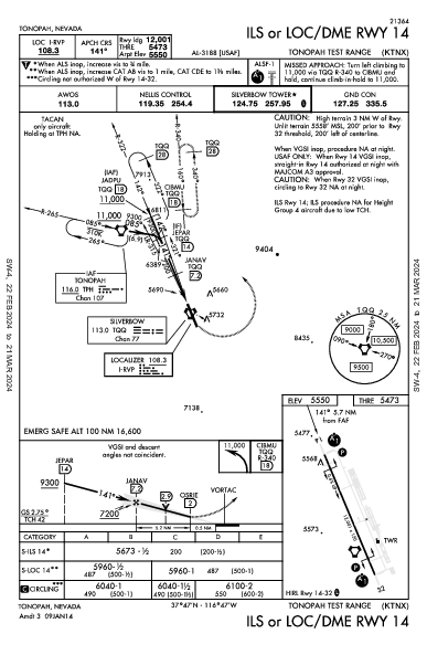 Tonopah Test Range Tonopah, NV (KTNX): ILS OR LOC/DME RWY 14 (IAP)