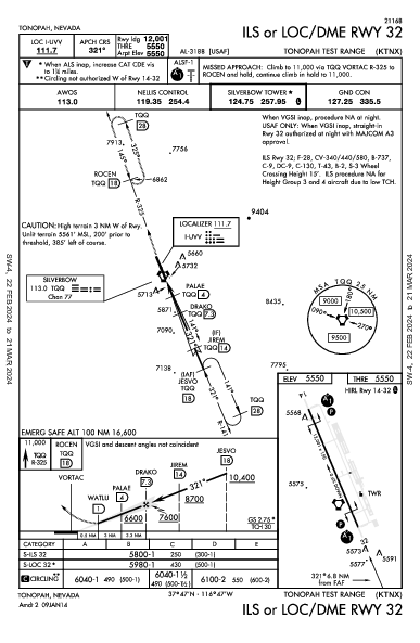 Tonopah Test Range Tonopah, NV (KTNX): ILS OR LOC/DME RWY 32 (IAP)