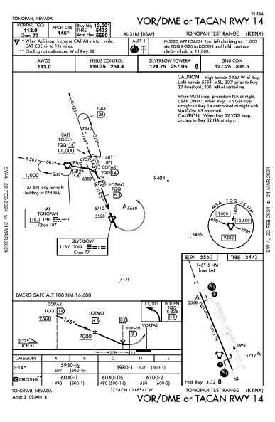 Tonopah Test Range Tonopah, NV (KTNX): VOR/DME OR TACAN RWY 14 (IAP)