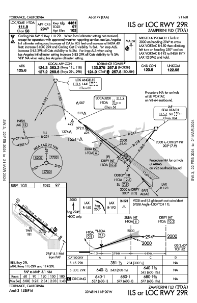 Zamperini Fld Torrance, CA (KTOA): ILS OR LOC RWY 29R (IAP)