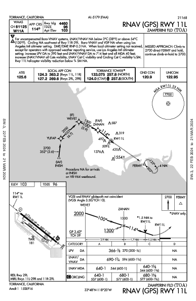 Zamperini Fld Torrance, CA (KTOA): RNAV (GPS) RWY 11L (IAP)