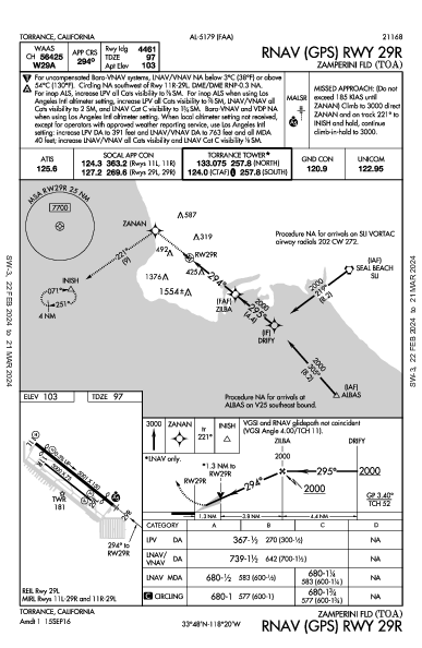 Zamperini Fld Torrance, CA (KTOA): RNAV (GPS) RWY 29R (IAP)