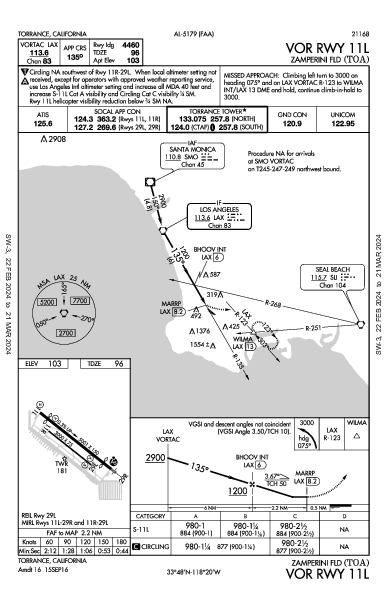 Zamperini Fld Torrance, CA (KTOA): VOR RWY 11L (IAP)