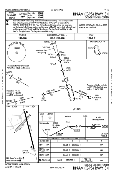 Dodge Center Dodge Center, MN (KTOB): RNAV (GPS) RWY 34 (IAP)