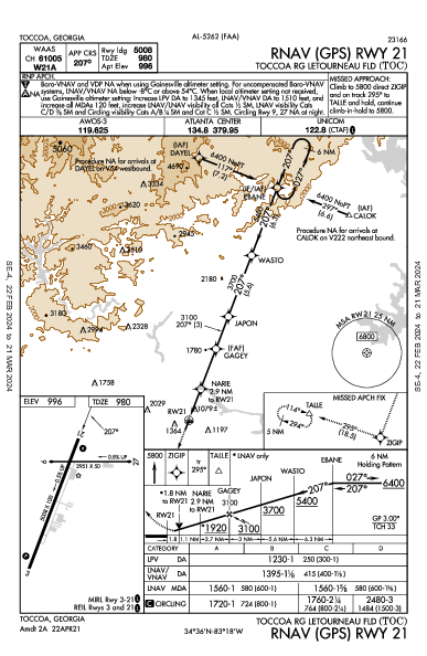 Letourneau Field Toccoa, GA (KTOC): RNAV (GPS) RWY 21 (IAP)