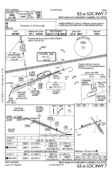 Troy Muni At N Kenneth Campbell Fld Troy, AL (KTOI): ILS OR LOC RWY 07 (IAP)