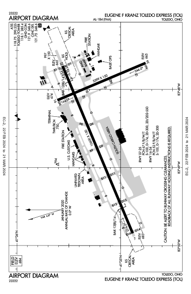 Eugene F Kranz Toledo Express Toledo, OH (KTOL): AIRPORT DIAGRAM (APD)