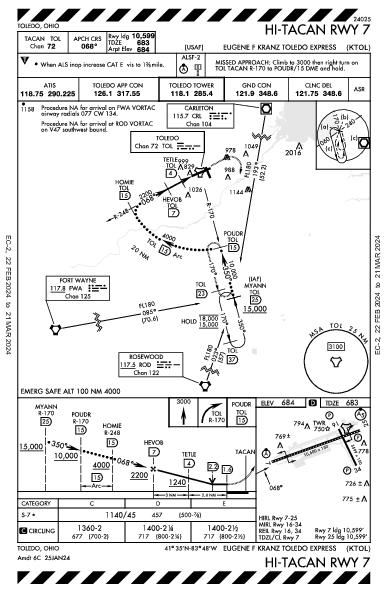 Eugene F Kranz Toledo Express Toledo, OH (KTOL): HI-TACAN RWY 07 (IAP)
