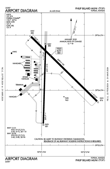 Philip Billard Muni Topeka, KS (KTOP): AIRPORT DIAGRAM (APD)