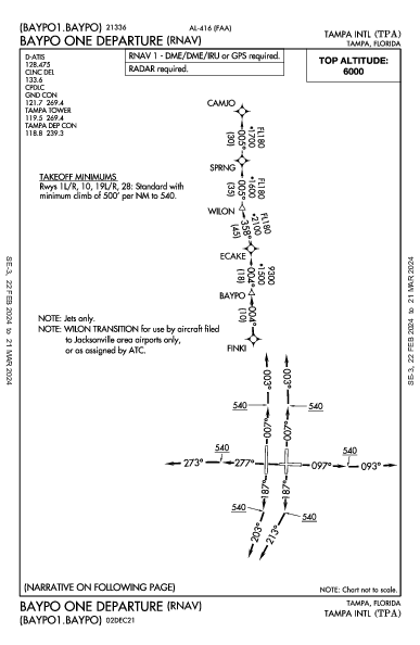 タンパ国際空港 Tampa, FL (KTPA): BAYPO ONE (RNAV) (DP)