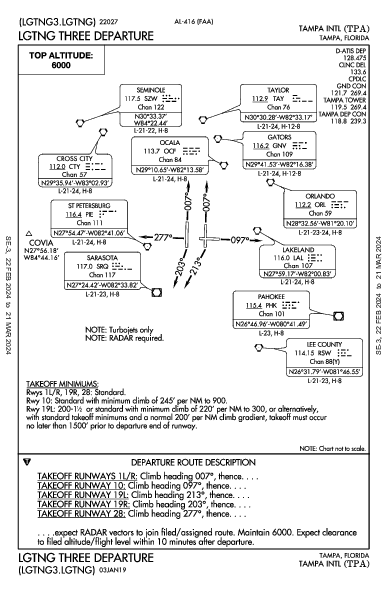 タンパ国際空港 Tampa, FL (KTPA): LGTNG THREE (DP)