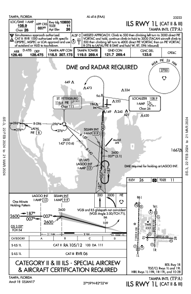 Tampa Tampa, FL (KTPA): ILS RWY 01L (CAT II - III) (IAP)