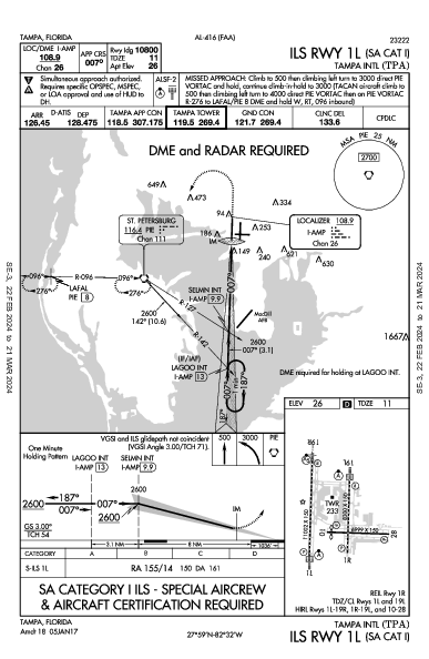 タンパ国際空港 Tampa, FL (KTPA): ILS RWY 01L (SA CAT I) (IAP)