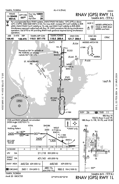 Int'l de Tampa Tampa, FL (KTPA): RNAV (GPS) RWY 01L (IAP)