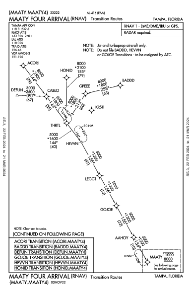 Tampa Tampa, FL (KTPA): MAATY FOUR (RNAV) (STAR)