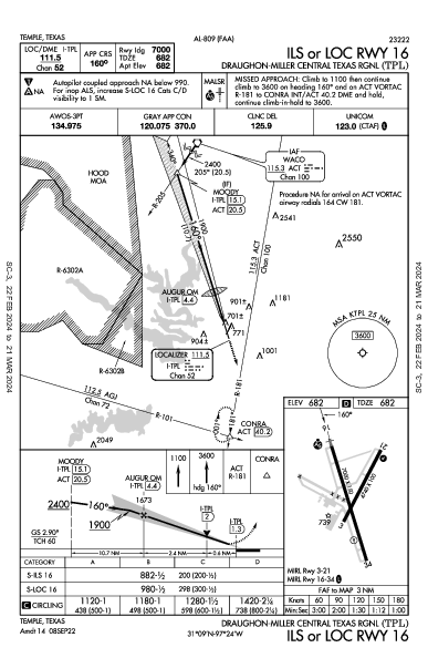 Draughon-Miller Rgnl Temple, TX (KTPL): ILS OR LOC RWY 16 (IAP)