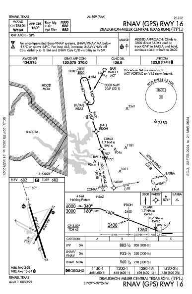 Draughon-Miller Rgnl Temple, TX (KTPL): RNAV (GPS) RWY 16 (IAP)