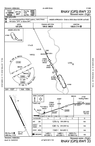 Tekamah Muni Tekamah, NE (KTQE): RNAV (GPS) RWY 33 (IAP)