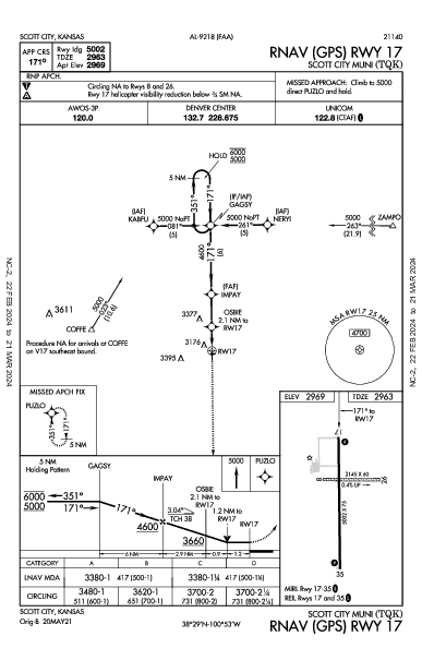 Scott City Muni Scott City, KS (KTQK): RNAV (GPS) RWY 17 (IAP)