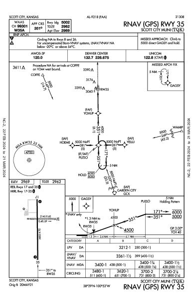 Scott City Muni Scott City, KS (KTQK): RNAV (GPS) RWY 35 (IAP)