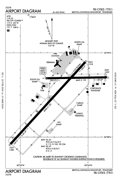 Tri-Cities Bristol/Johnson/Kingsport, TN (KTRI): AIRPORT DIAGRAM (APD)