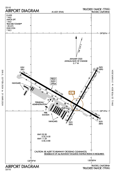 Truckee-Tahoe Truckee, CA (KTRK): AIRPORT DIAGRAM (APD)