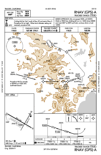 Truckee-Tahoe Truckee, CA (KTRK): RNAV (GPS)-A (IAP)