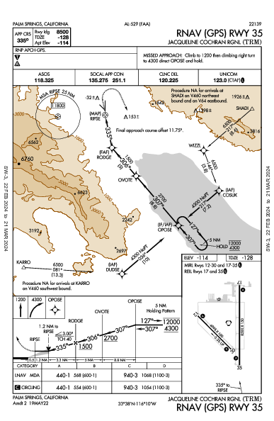 Jacqueline Cochran Rgnl Thermal, CA (KTRM): RNAV (GPS) RWY 35 (IAP)