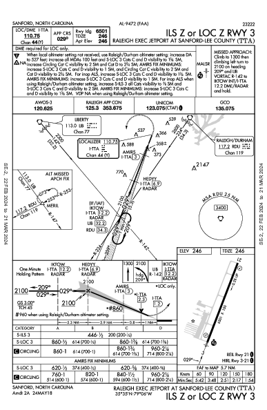 Raleigh Exec Jetport At Sanford-Lee County Sanford, NC (KTTA): ILS Z OR LOC Z RWY 03 (IAP)