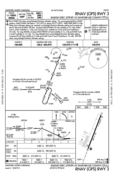 Raleigh Exec Jetport At Sanford-Lee County Sanford, NC (KTTA): RNAV (GPS) RWY 03 (IAP)