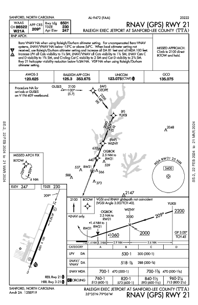 Raleigh Exec Jetport At Sanford-Lee County Sanford, NC (KTTA): RNAV (GPS) RWY 21 (IAP)