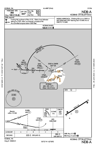 Kosrae Kosrae,  (PTSA): NDB-A (IAP)