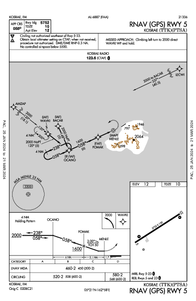 Kosrae Kosrae,  (PTSA): RNAV (GPS) RWY 05 (IAP)